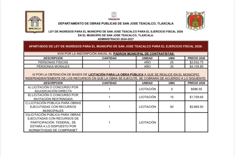 APARTADOS DE LEY DE INGRESOS PARA EL MUNICIPIO DE SAN JOSE TEACALCO PARA EL EJERCICIO FISCAL 2026